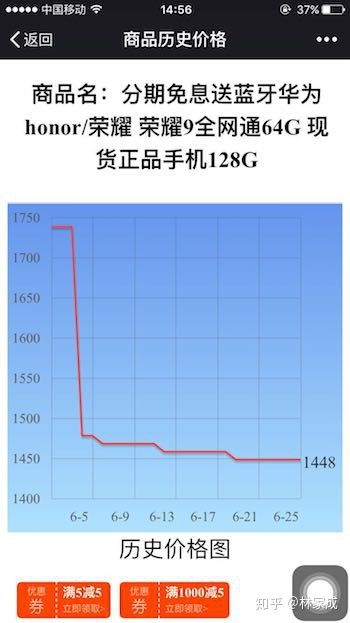 輕松掌握價(jià)格脈搏 主流網(wǎng)購(gòu)商品歷史價(jià)格查詢軟件推薦